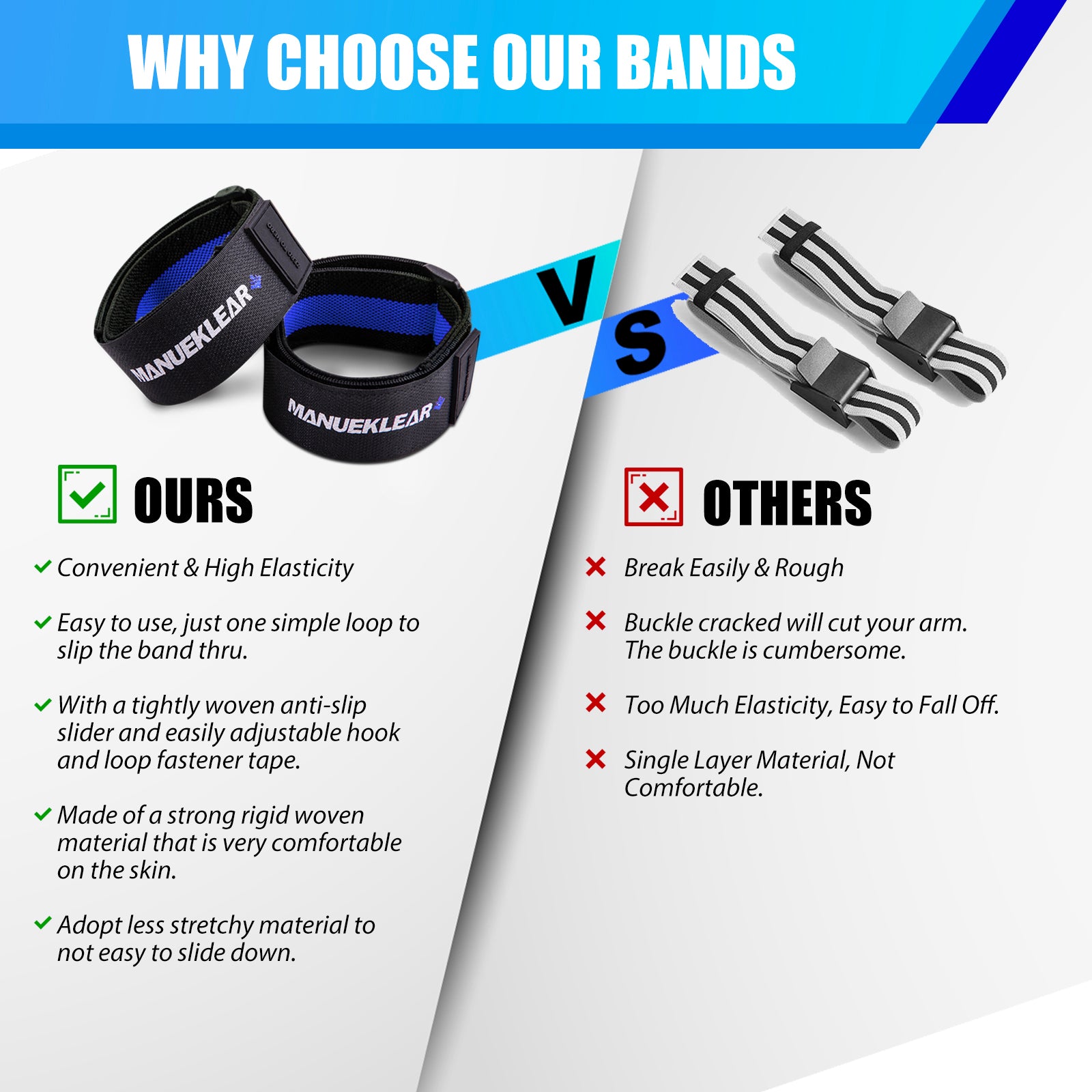 Blood Flow Restriction Bands for Muscle Growth – Occlusion Training Straps for Arms & Legs