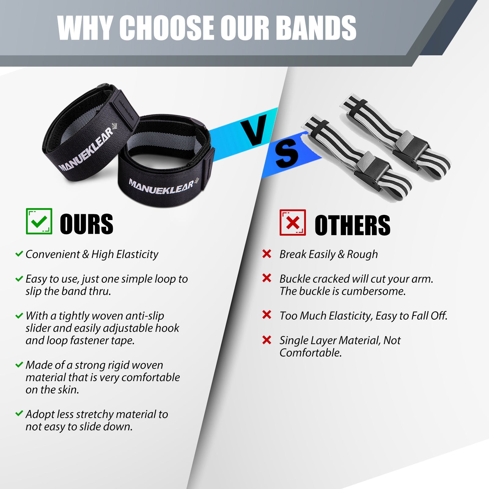 Blood Flow Restriction Bands for Muscle Growth – Occlusion Training Straps for Arms & Legs