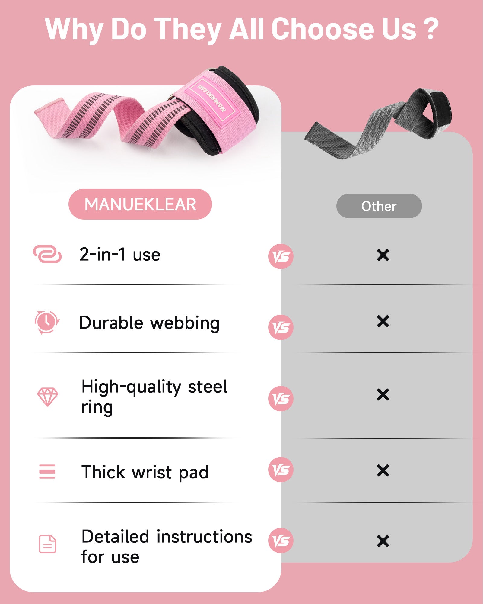 MANUEKLEAR Non-Slip Weightlifting Wrist Straps – D-Ring Gym Lifting Straps with Cushioned Support for Men & Women