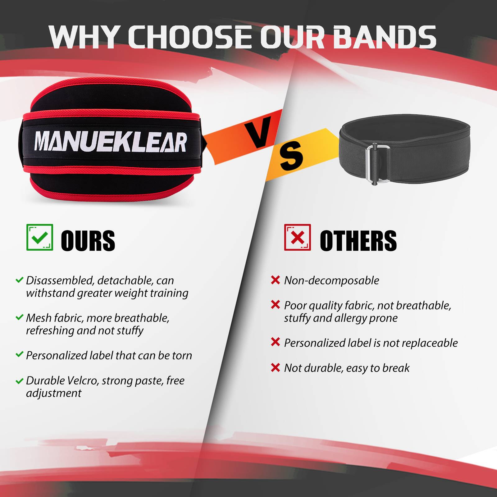 MANUEKLEAR Weight Lifting Belt