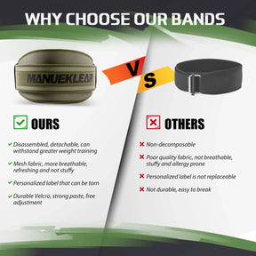Adjustable core-support lifting belt