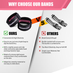 Blood Flow Restriction Bands for Muscle Growth – Occlusion Training Straps for Arms & Legs