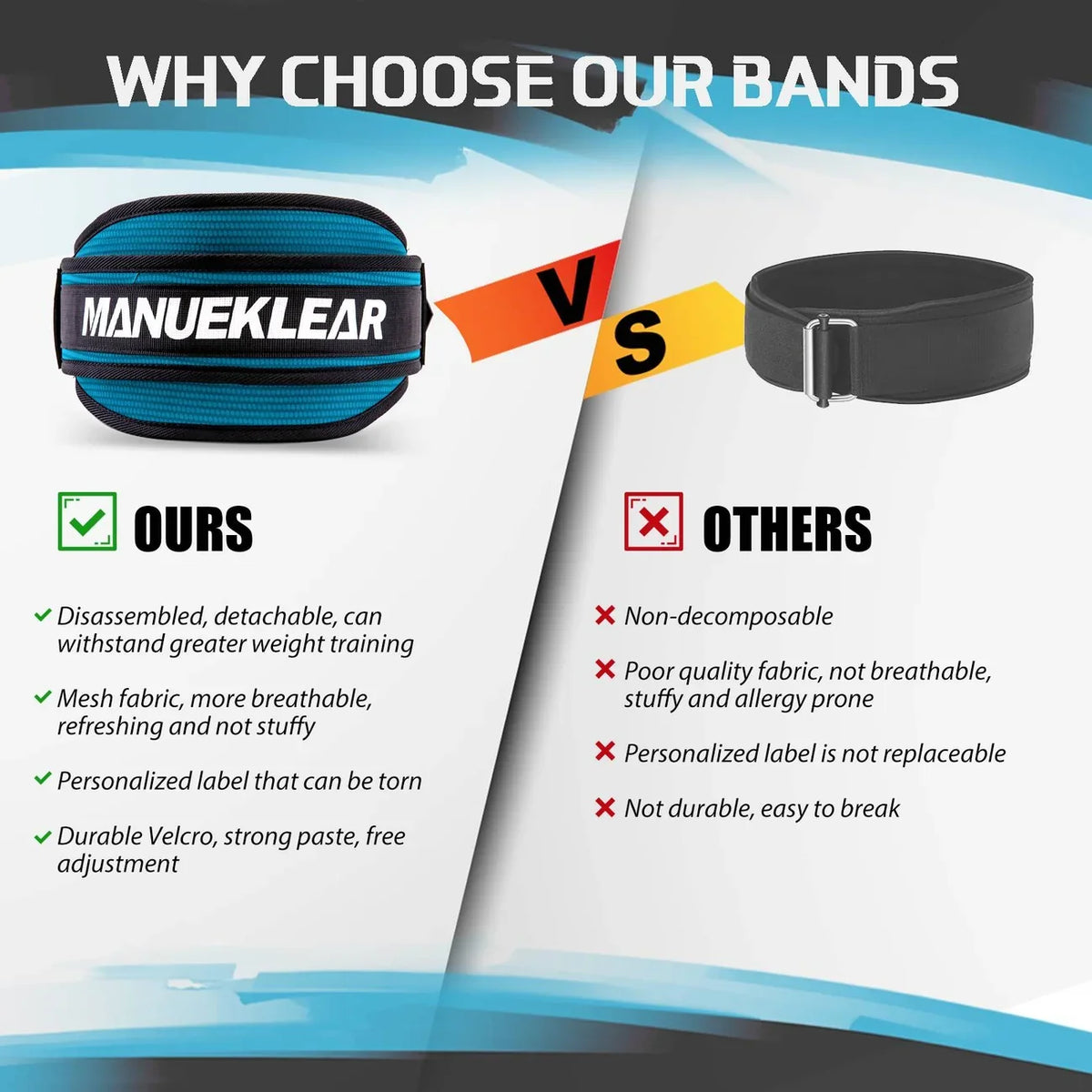 Breathable lifting belt