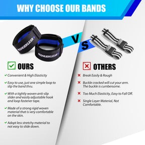 Blood Flow Restriction Bands for Muscle Growth – Occlusion Training Straps for Arms & Legs