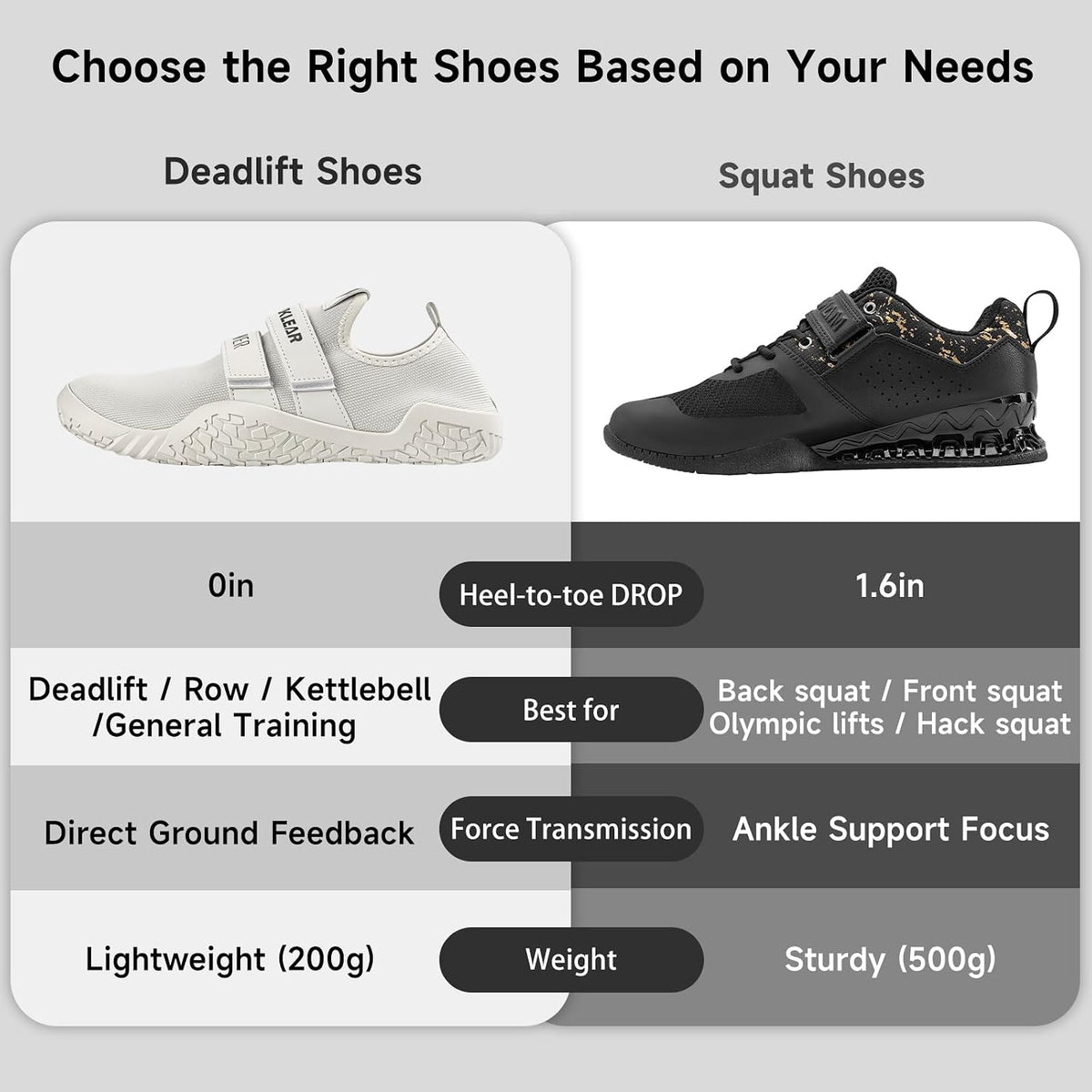 Training shoes for squats