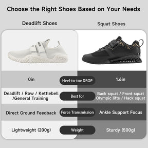 Training shoes for squats