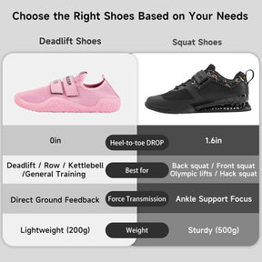 Training shoes for squats