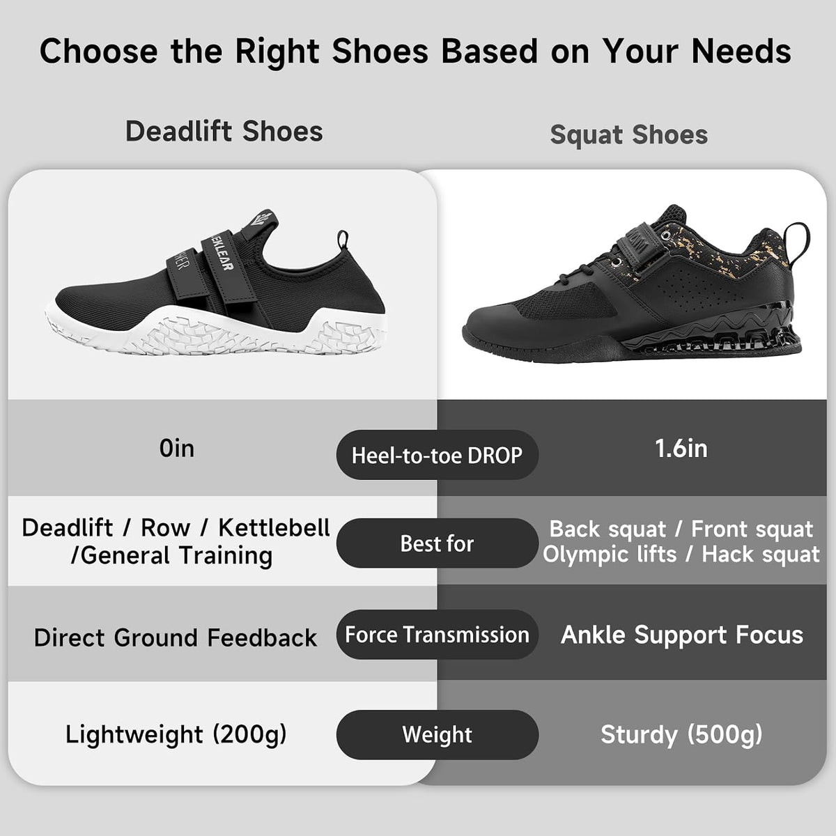 MANUEKLEAR gym lifting shoes