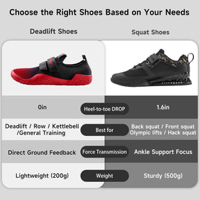 Weightlifting shoes