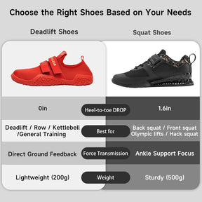 Training shoes for squats