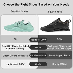 Weightlifting shoes
