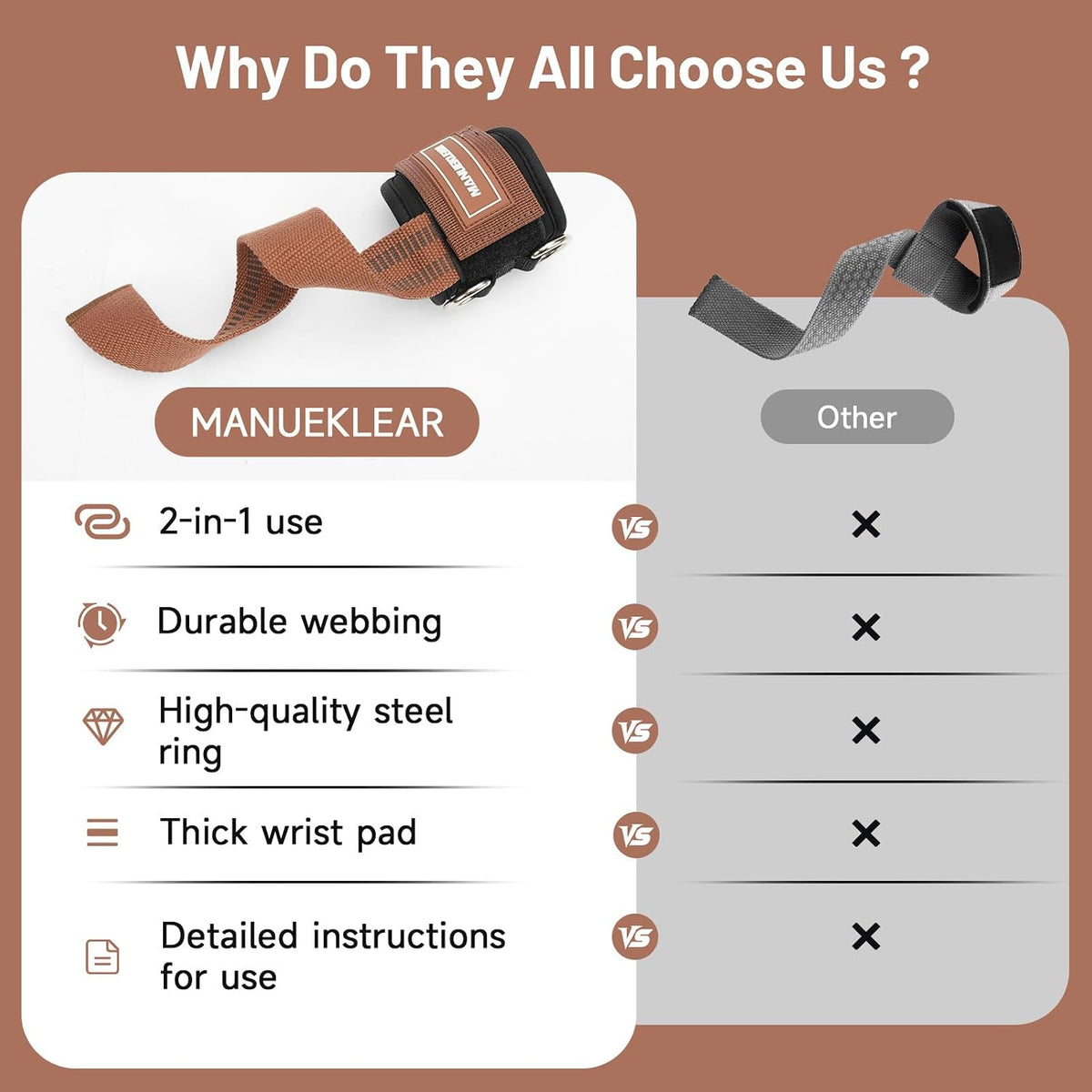 MANUEKLEAR cable machine straps