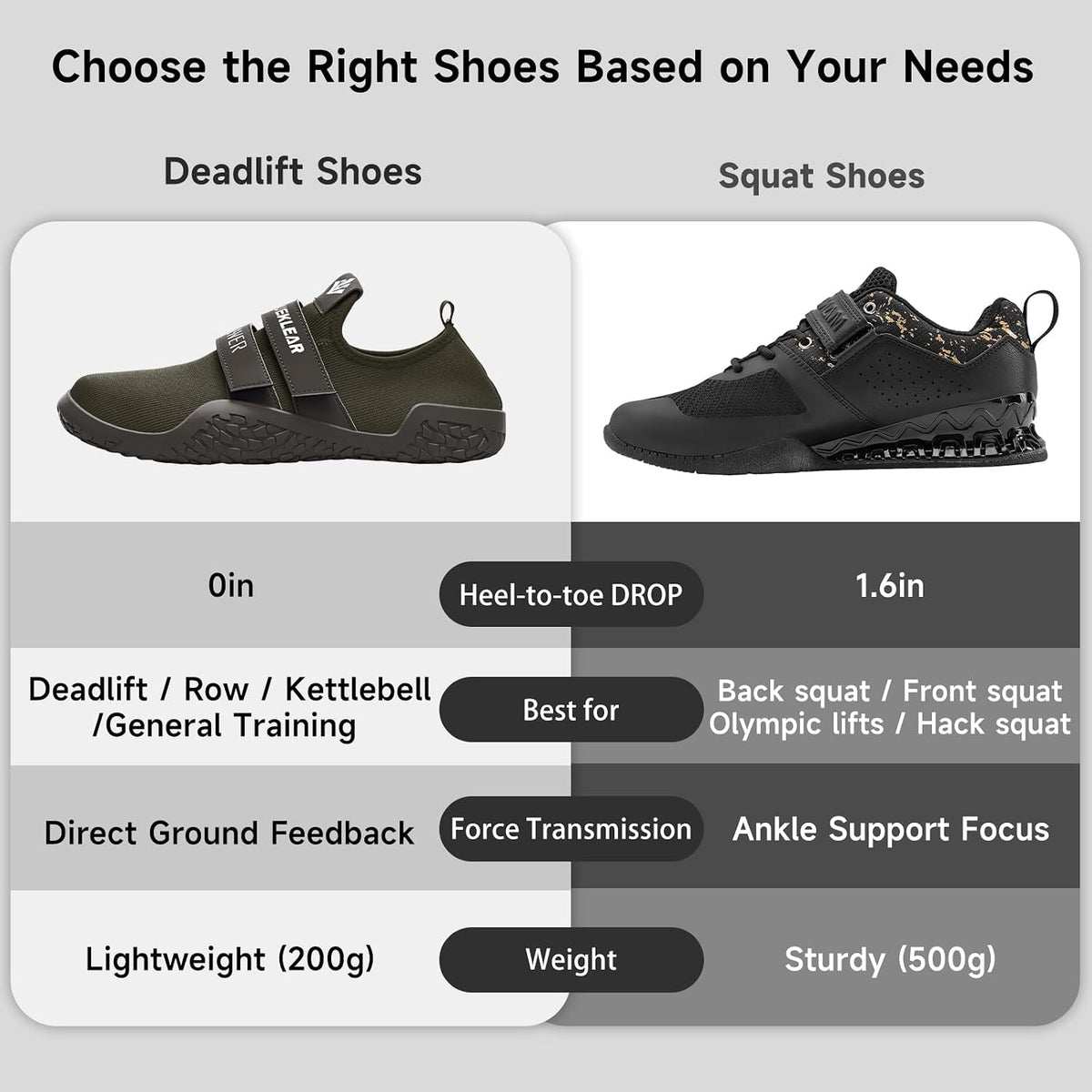 MANUEKLEAR gym lifting shoes